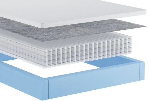 <b>Наполнитель:</b> независимый пружинный блок